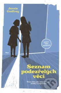 Seznam podezřelých věcí
